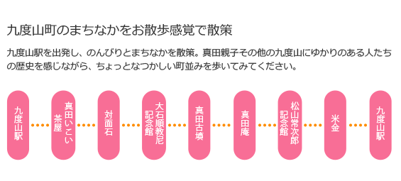 九度山町のまちなかをお散歩感覚で散策