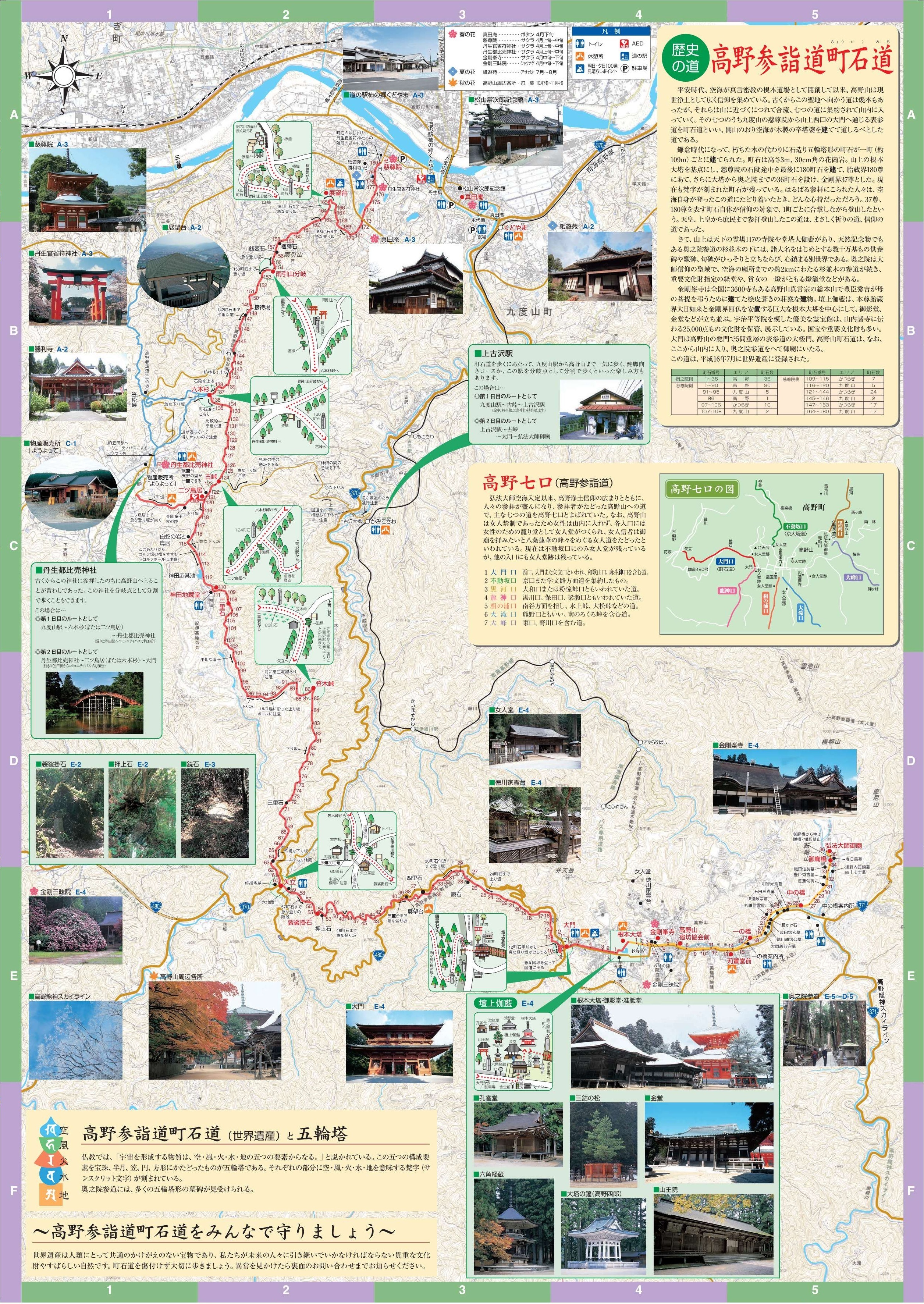 町石道状況（令和8年10月8日現在）